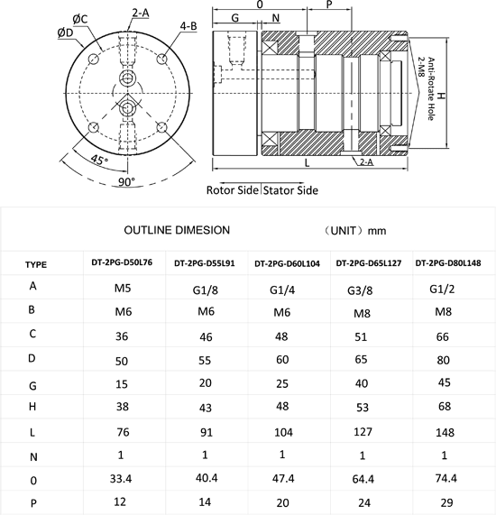 click to view pdf