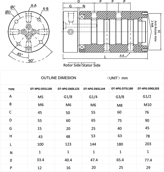 click to view pdf