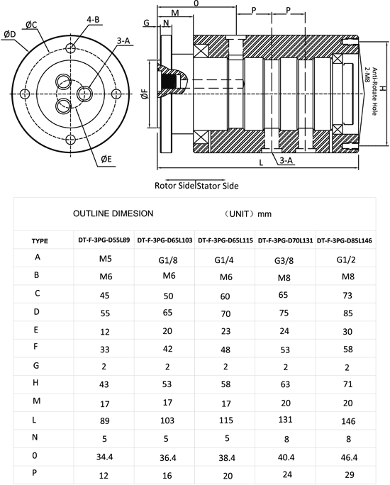 click to view pdf