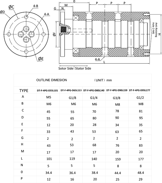 click to view pdf