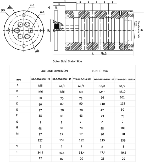 click to view pdf