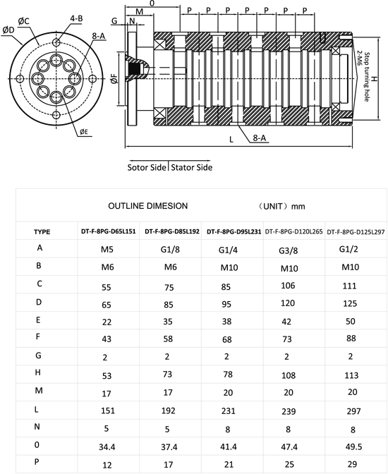 click to view pdf