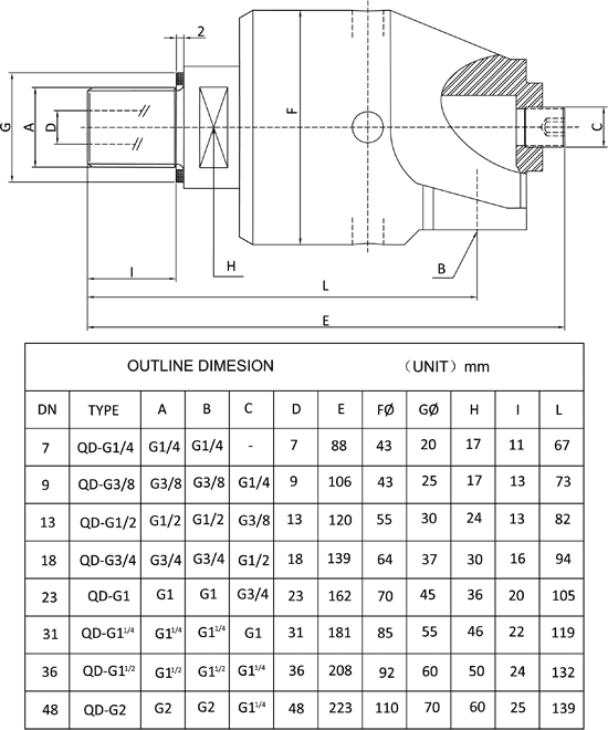 click to view pdf