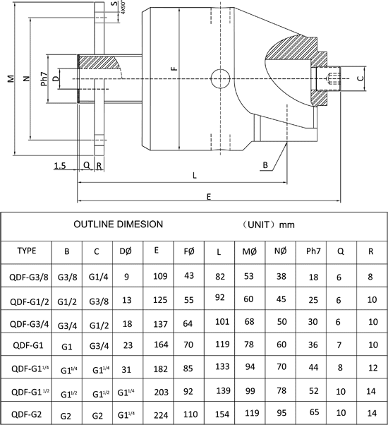 click to view pdf