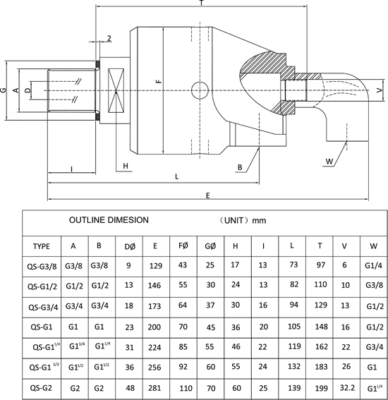 click to view pdf