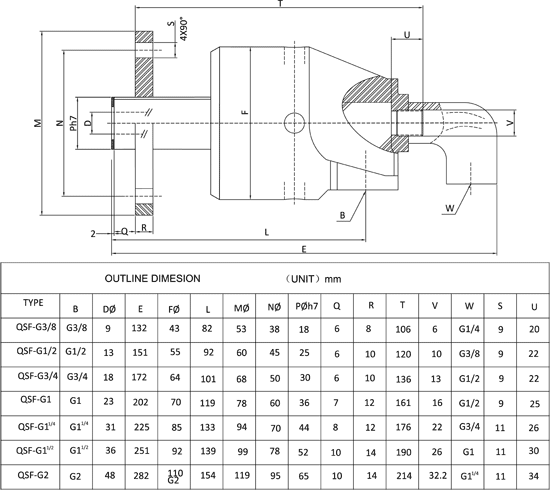 click to view pdf