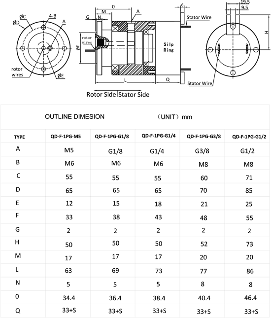 click to view pdf