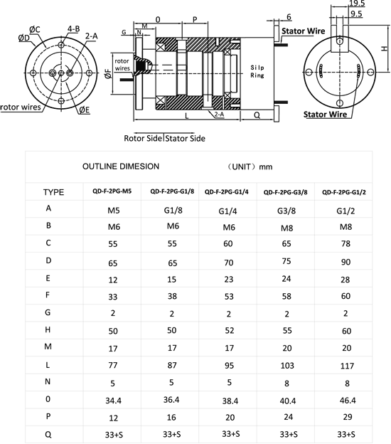 click to view pdf