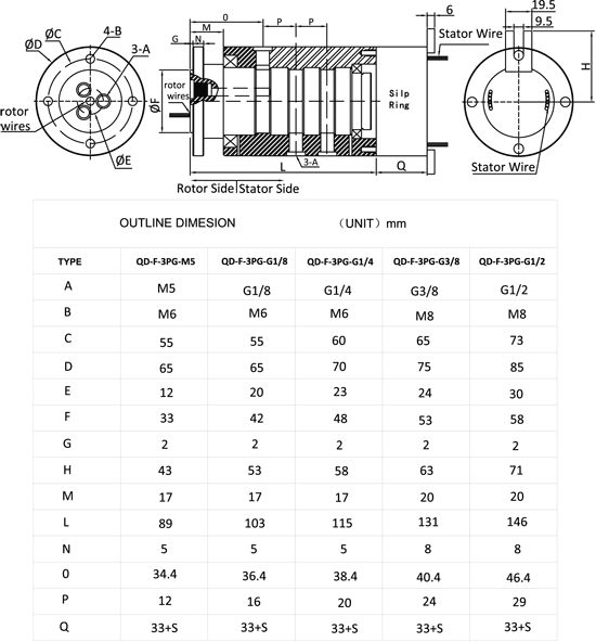 click to view pdf