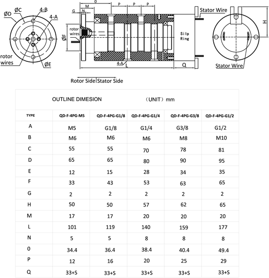 click to view pdf