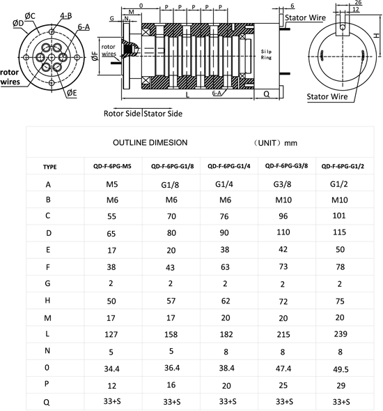 click to view pdf