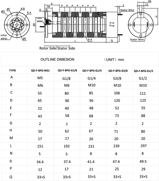 click to view pdf